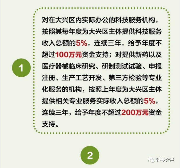 北京市大兴区：高新技术企业认定奖励30万元，发明专利资助5万元