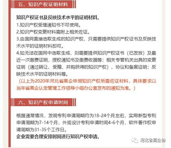 明年报高新技术企业，你的知识产权符合要求吗？