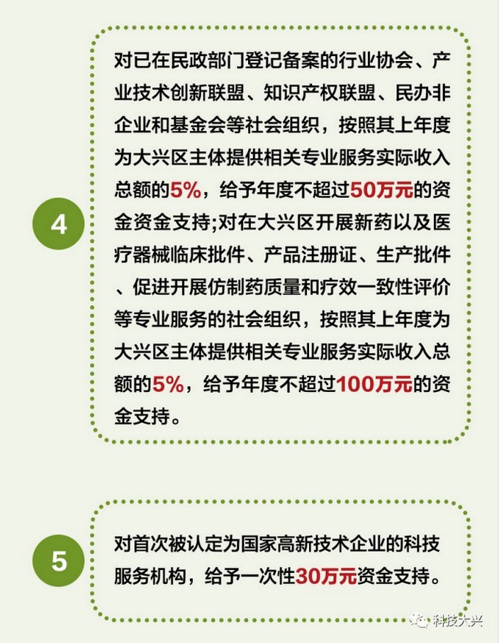 北京市大兴区：高新技术企业认定奖励30万元，发明专利资助5万元