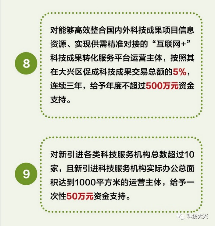 北京市大兴区：高新技术企业认定奖励30万元，发明专利资助5万元