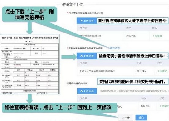 专利申请想快速授权，手把手教你如何办理专利申请预审？