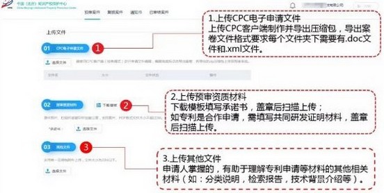 专利申请想快速授权，手把手教你如何办理专利申请预审？