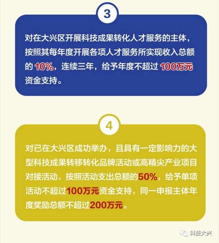 北京市大兴区：高新技术企业认定奖励30万元，发明专利资助5万元