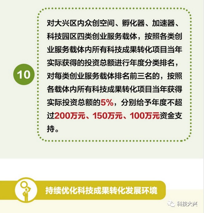 北京市大兴区：高新技术企业认定奖励30万元，发明专利资助5万元