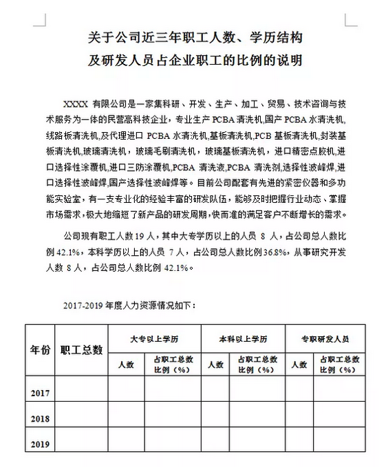 国家高新技术企业认定申报条件中“科技人员”解读