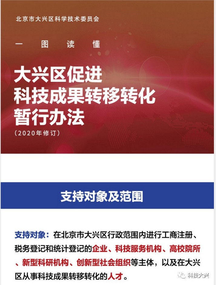 北京市大兴区：高新技术企业认定奖励30万元，发明专利资助5万元