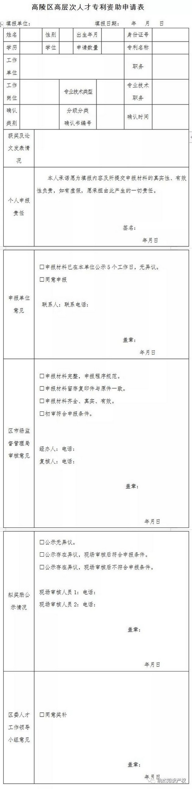 PCT专利补助0.5万元，西安市高陵区高层次人才专利资助标准