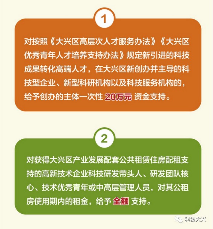 北京市大兴区：高新技术企业认定奖励30万元，发明专利资助5万元