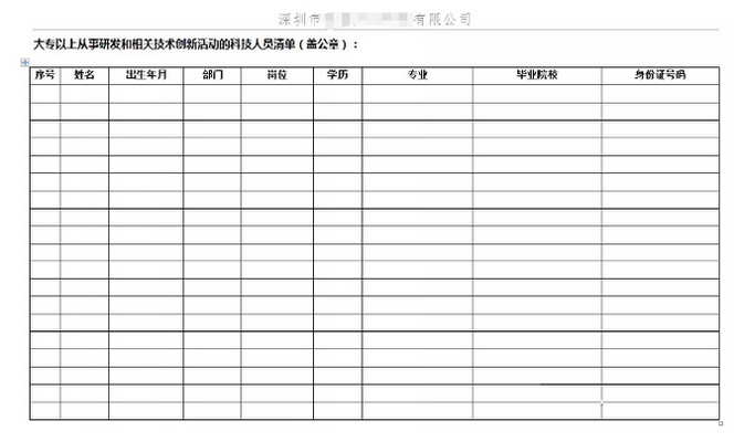 国家高新技术企业认定申报条件中“科技人员”解读