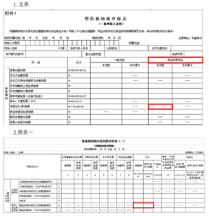 软件产品增值税即征即退的涉税问题