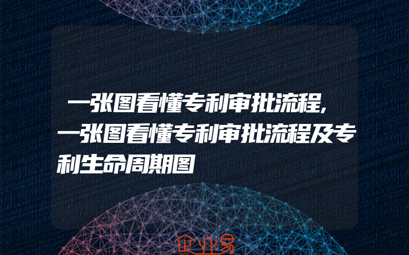 一张图看懂专利审批流程,一张图看懂专利审批流程及专利生命周期图